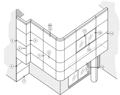 1400 System Thumb